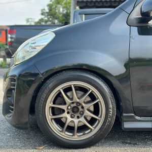 Gambar 4